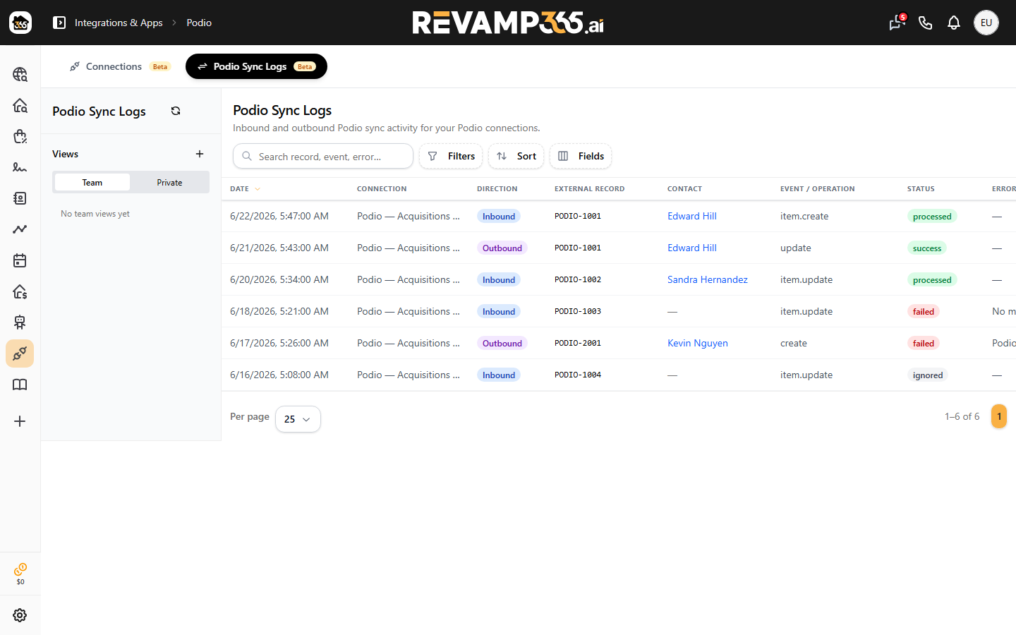 The Podio Sync Logs tab with the unified inbound and outbound event table