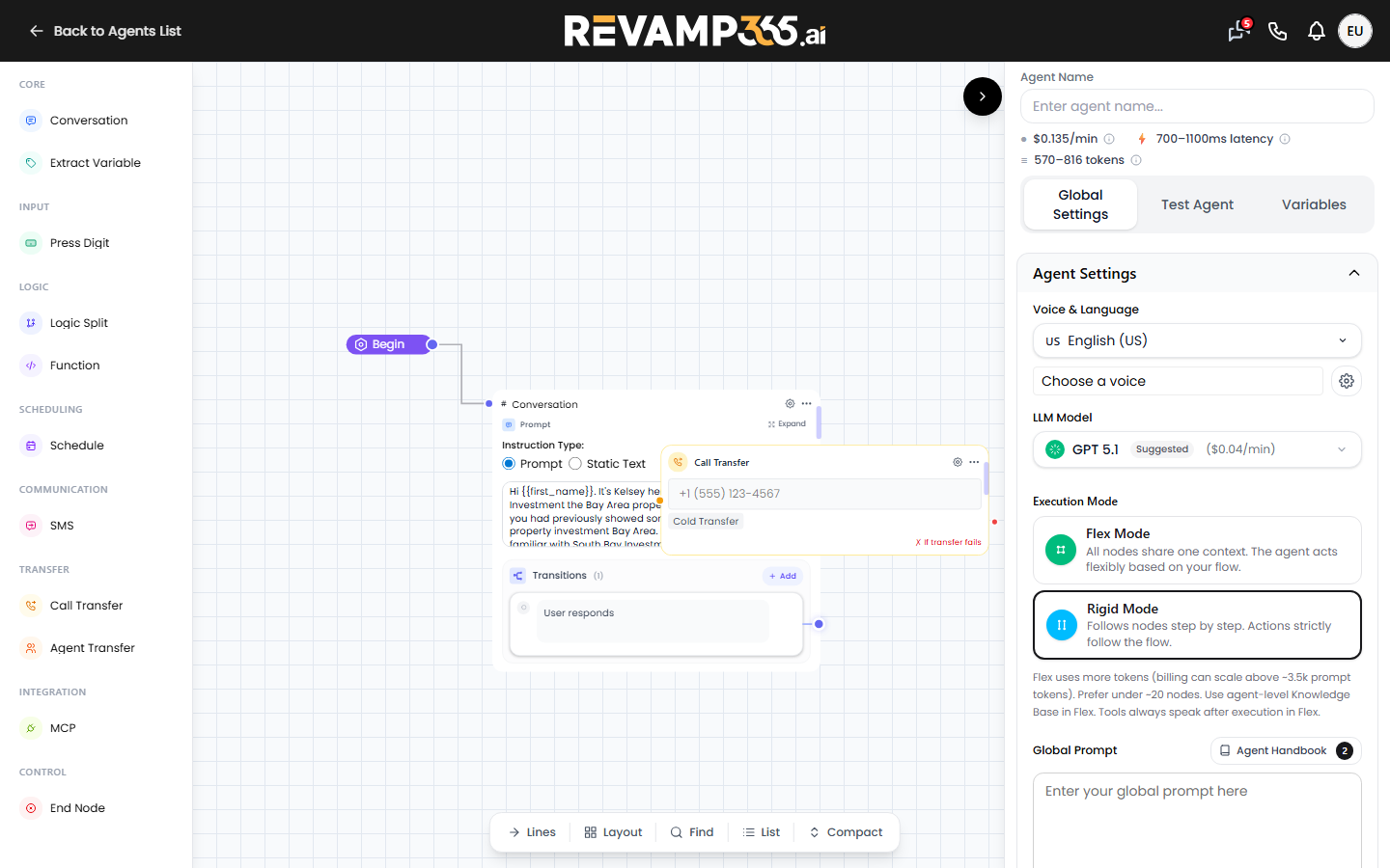 Call Transfer settings panel with Destination Number and Warm/Cold Transfer Type