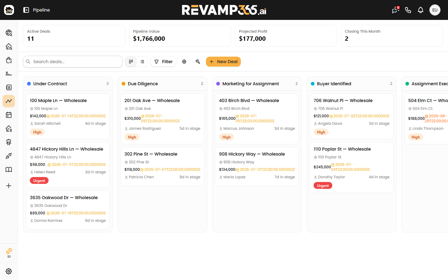 The Deal Pipeline Kanban board with deal cards in stage columns and the summary stats bar on top